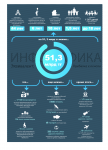 Работа 2013380