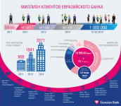 Работа 2013363