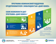 Работа 2013360