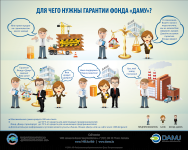 Работа 2013355