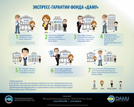 ИНФОГРАФИКА