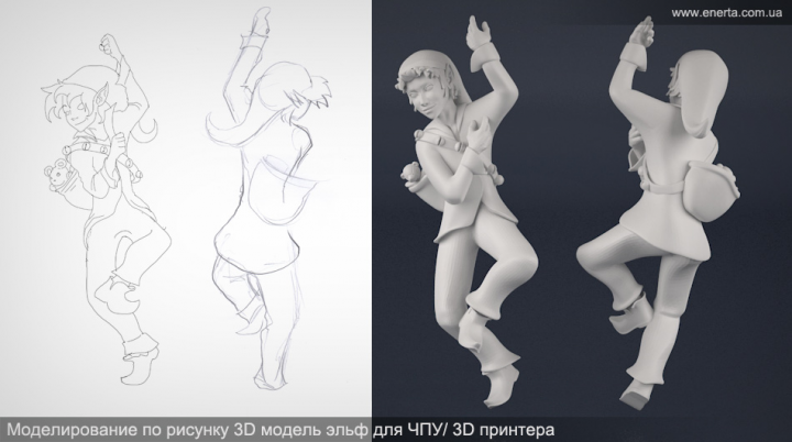 Моделирование по зарисовкам