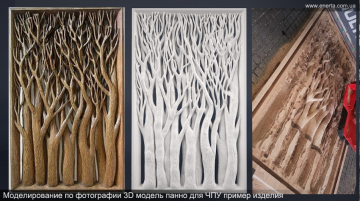 Панно по фотографии