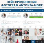 Кейс фотограф