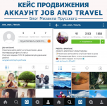 Набор на тренинг по удаленной работе с нуля