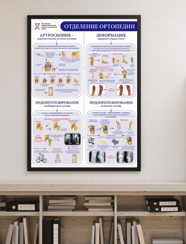 Медицинская инфографика