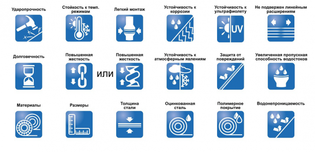 иконки
