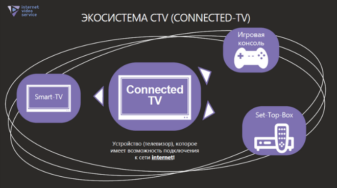 Презентация