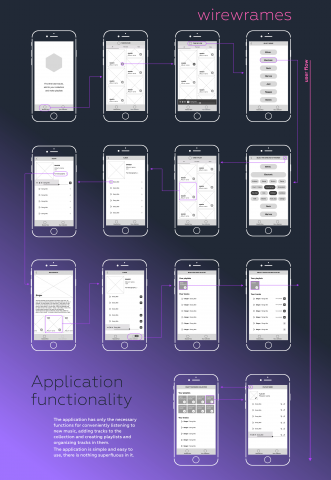 Music app
