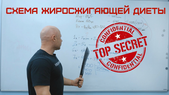Видеопродакшн полного цикла для Ярослава Брина / Жиросжигание