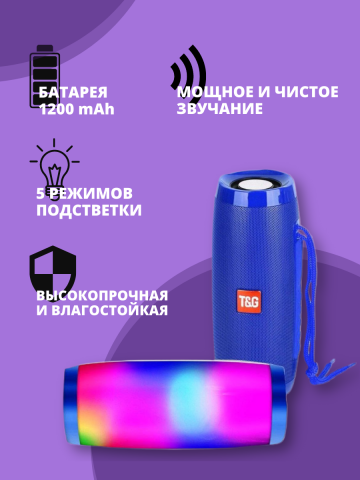 Инфографика для Wildpberries