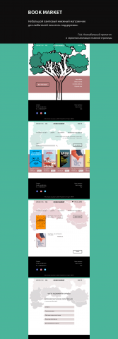 Разработка личного сайта