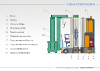 Работа 2093470