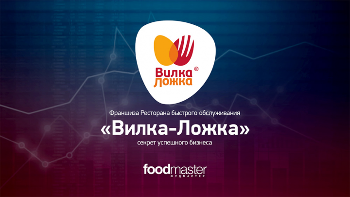 Презентация франчайзинг