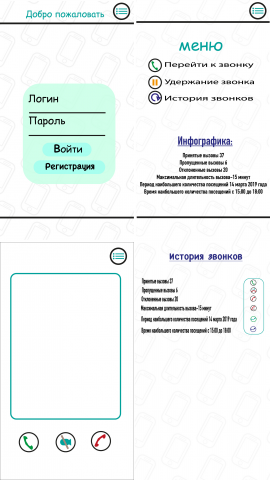 Skybell (подготовка к ДЭ)