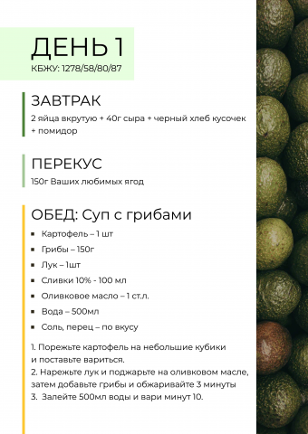 Чек - лист дл блогера