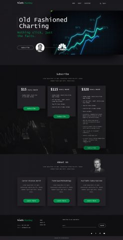 Carter Braxton Worth Charting