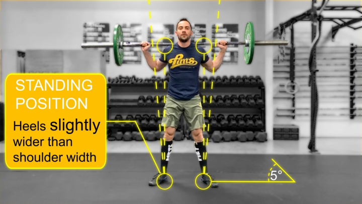 Back Squat Technique