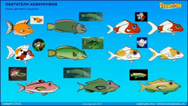 Работа 3252102