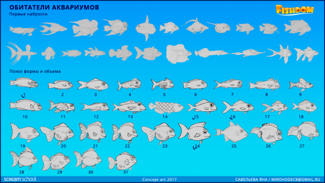 Работа 3252101