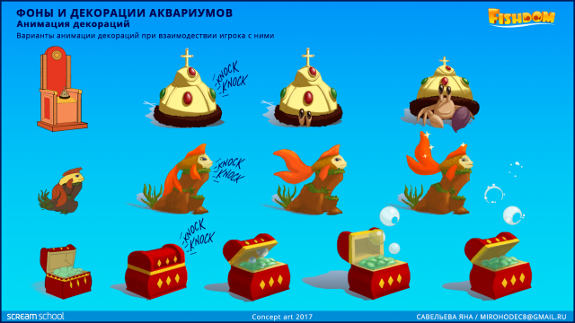 Работа 3252098