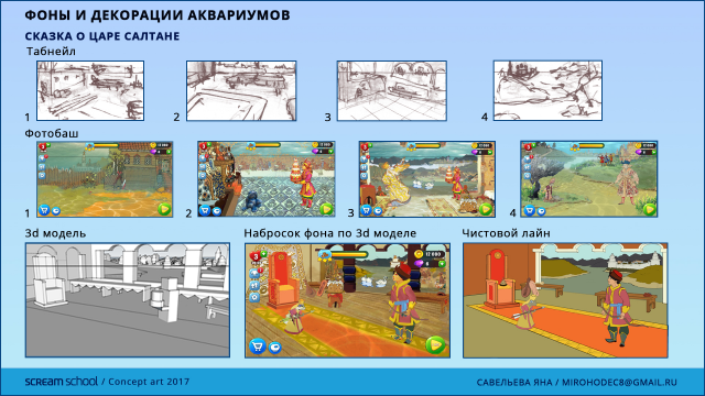 Работа 3252097