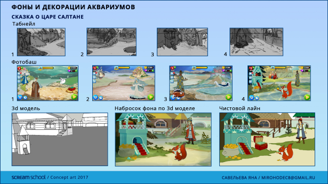 Работа 3252095