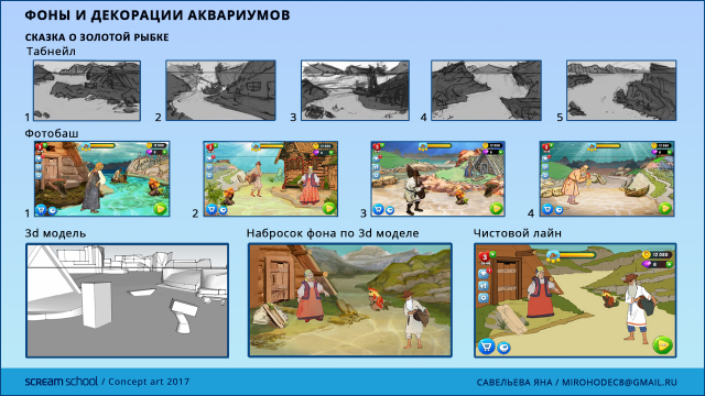 Работа 3252093