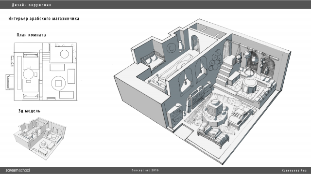 Работа 3252080