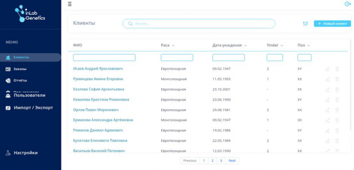 Верстка админки