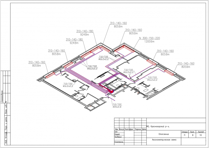 Отопление квартиры