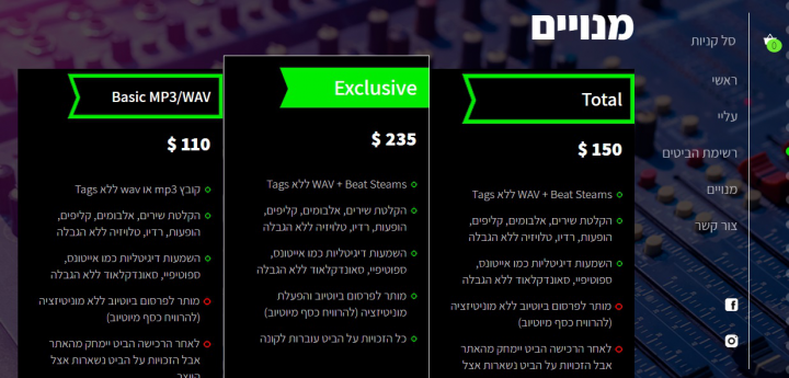 сервис по продаже битов