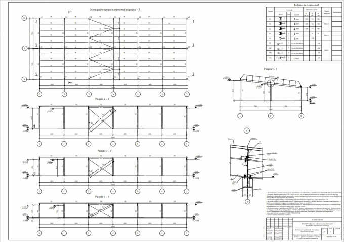 Лесопильный цех в городе Лесосибирск Красноярского края