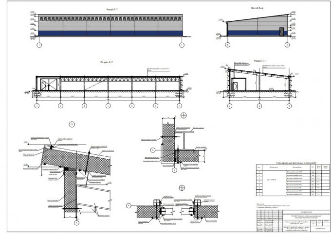 Лесопильный цех в городе Лесосибирск Красноярского края