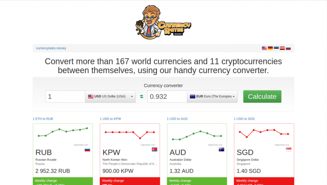Currency Rates - конвертер валют