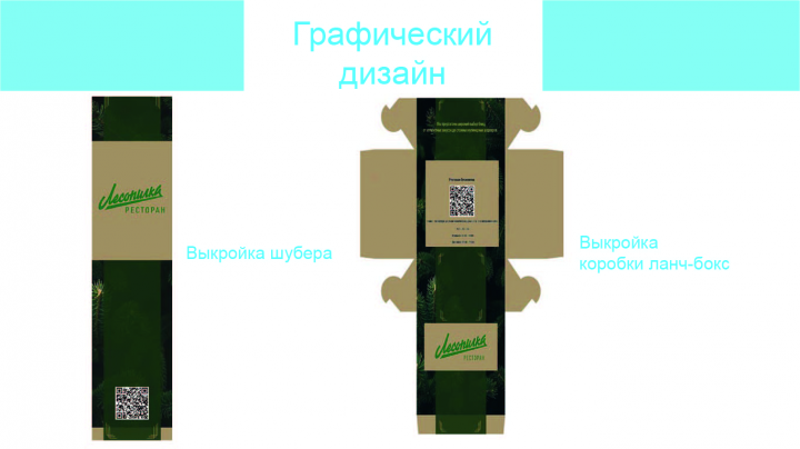 Дизайн шубера и коробки ланч- бокс