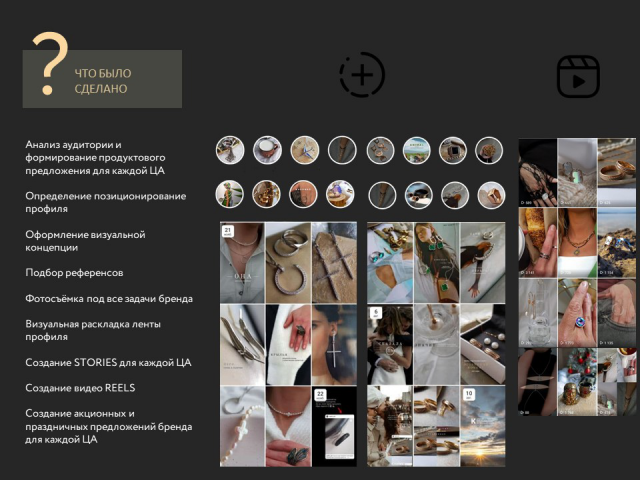 комплекс коммуникаций бренда в Instagram