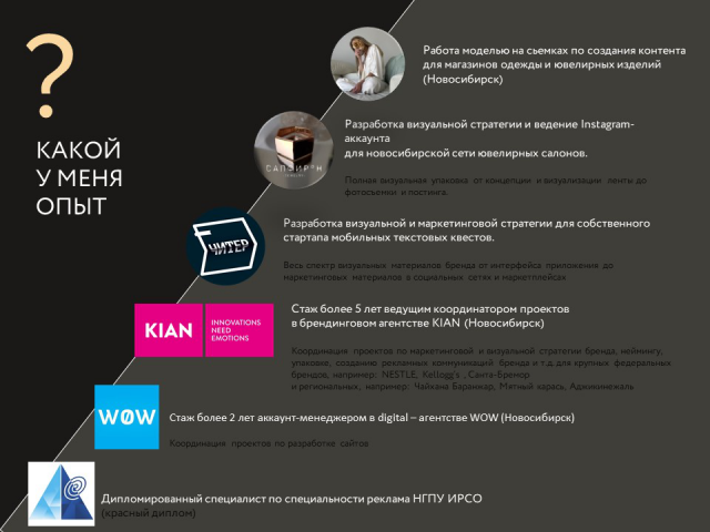 маркетинговая стратегия и брендинг