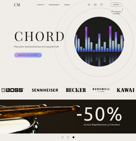 CHORD