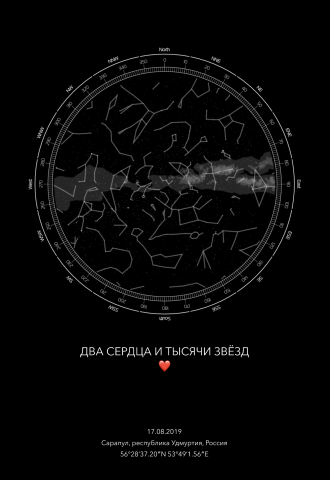 Звездная карта