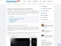 Размеры микроволновок