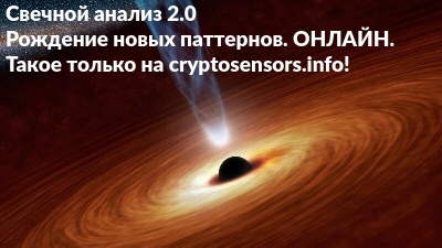 Свечной анализ 2.0 Наблюдайте за рождением новых паттернов.