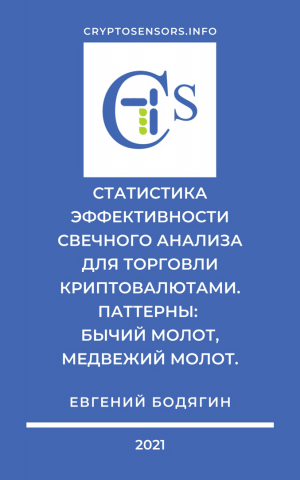 Статистика эффективности свечного анализа для торговли ...