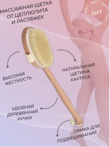 Инфографика карточки для WB.