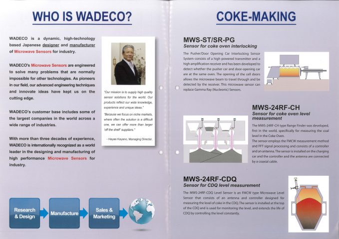 Японские датчики WADECO