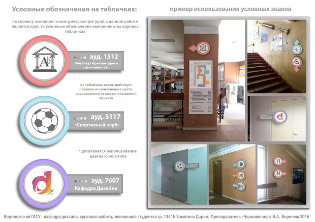 Навигация ВГАСУ