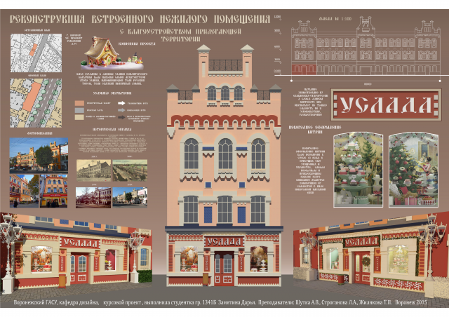 Проект входной группы кондитерского магазина