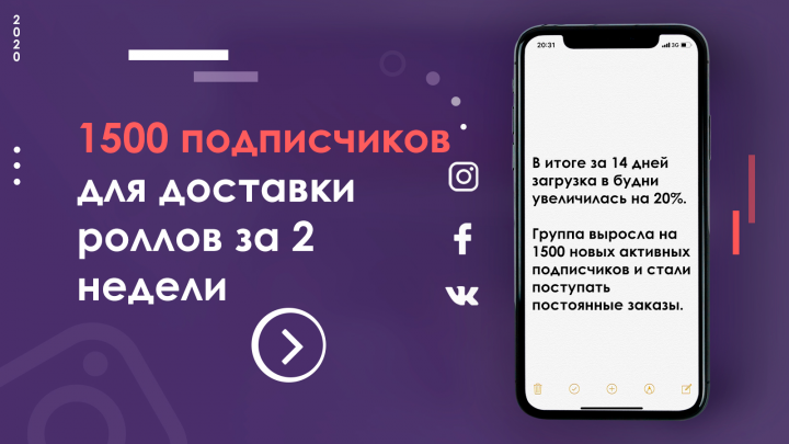 1500 подписчиков для доставки роллов за 2 недели
