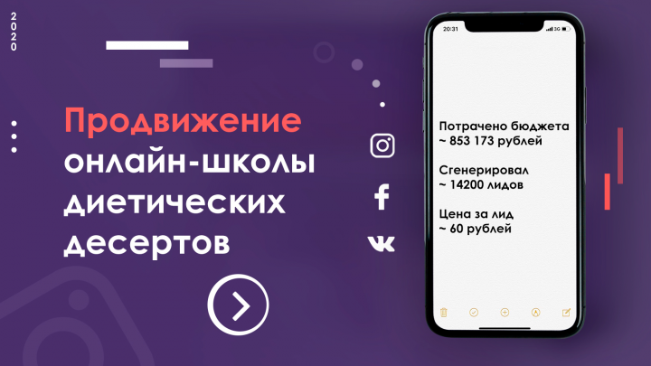 14000 лидов для онлайн-школы диетических десертов