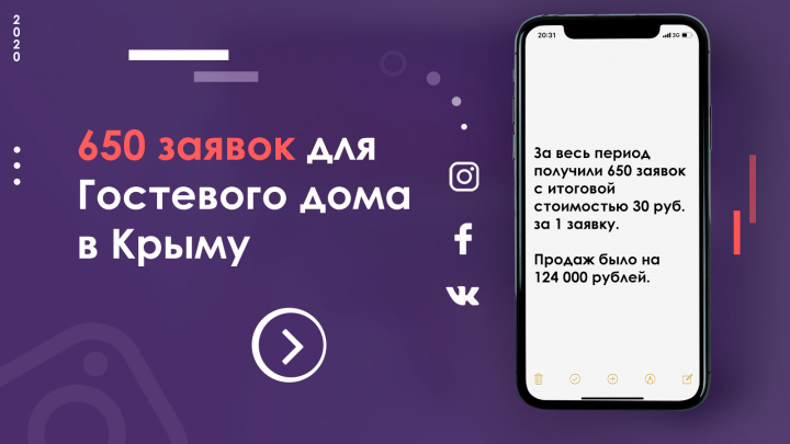 650 заявок по 30 рублей для Гостевого дома в Крыму